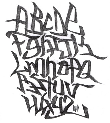letras de graffiti. Tipos de letras de graffiti